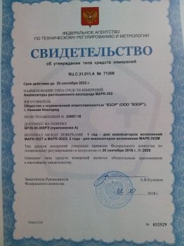 Свидетельство об утверждении типа СИ